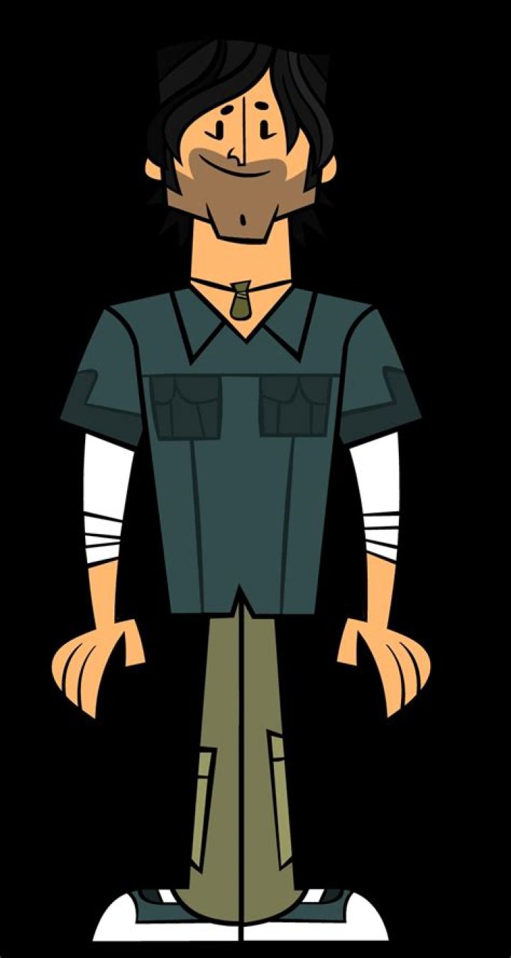 Chris McLean Total Drama Reunion Wiki Fandom