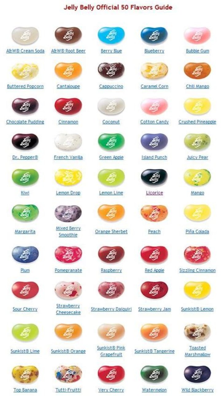 Discover The Sweet World Of Jellybeans: A Guide To Jellybeanbrains