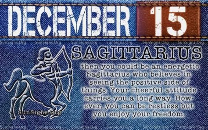 Uncover Your Zodiac: December 15th Birthday Astrology